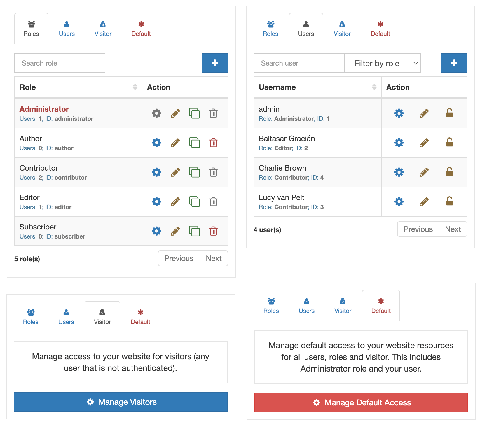 AAM User Role Manager